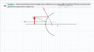 FISICA Optica EVAU 18 [upl. by Balbur]