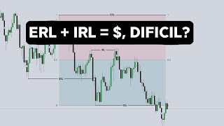 Masterclass ESTRUCTURA AVANZADA DE MERCADO  LIQUIDEZ AVANZADA trading ict smc [upl. by Nalniuq895]