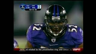 2008 Steelers at Ravens Week 15 [upl. by Hyman]