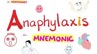 Anaphylactic Shock Anaphylaxis  Distributive Shock Pathophysiology  Mnemonic [upl. by Ferdinand481]