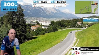 New Zwift Course Innsbruck  First Look  Full Ride [upl. by Moretta]