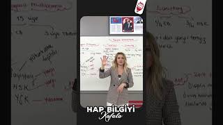 Yüksek Mahkameler  Hap Bilgiyi Kafala  Esra Özkan Karaoğlu KPSS  2024 [upl. by Oidgime]