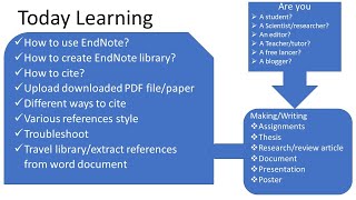 Endnote tutorial how to use EndNote Troubleshoot in Endnote Export Library to Mendeley Extract [upl. by Chesna]