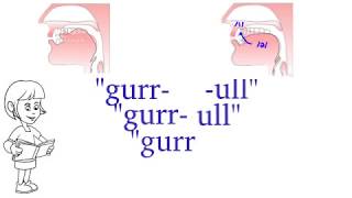 How to Pronounce Girl SMART American Accent Training from Speech Modification [upl. by Stent175]