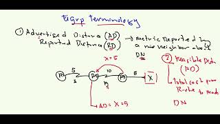 EIGRP Part 5 Neighbor and Terminology [upl. by Laird]