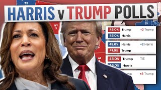 FIRST Harris vs Trump Polls Show Trump Favored to Hit 270 Electoral Votes [upl. by Dilan]