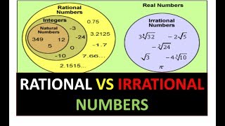 RATIONAL VS IRRATIONAL NUMBERS [upl. by Mooney653]