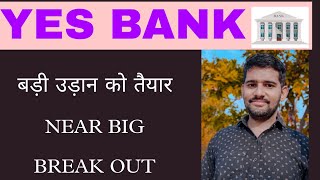 YES BANK Share Target। YES BANK Share Analysis। YES BANK Share Latest News। investment [upl. by Ynnoj]