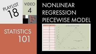 Statistics 101 Nonlinear Regression The Piecewise Model [upl. by Charmine]