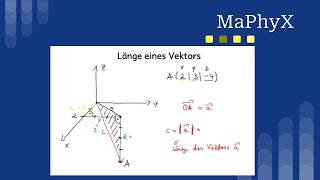 Länge eines Vektors berechnen – SchrittfürSchritt erklärt [upl. by Glenine170]