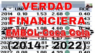 LA VERDAD FINANCIERA Caso EMBOL Coca Cola 2014  2022 [upl. by Nnylacissej626]