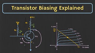 Transistor Biasing What is Qpoint What is Load Line Fixed Bias Configuration Explained [upl. by Karia]