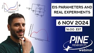 EIS Parameters and Real Experiments Webinar 1600 EST [upl. by Philan496]