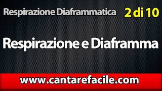 Respirazione e limportanza del Diaframma nel Canto 2 di 10  Corso sulla Respirazione [upl. by Uthrop]