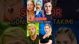 SURVİVOR 2025 MUHTEMEL GÖNÜLLÜLER TAKIMI survivor survivorallstar şampiyon acun survivor2025 [upl. by Goodkin]