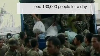 TYPHOON HAIYAN IN NUMBERS  BBC NEWS [upl. by Stephanus]