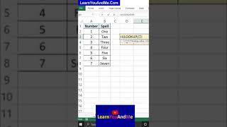 Why Excel Vlookup not working  vlookup not working with text excelVideo shorts [upl. by Riamu]