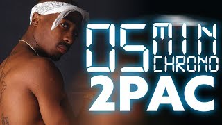 2Pac résumé en 5min chrono [upl. by Akerdna]