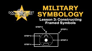 FM 1022 Constructing Framed Symbols [upl. by Svend]