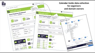 Nov 19 Why Send Calendar Invites on AWS Pitch 2 [upl. by Ennylcaj]