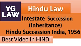 Rules of Inheritance  Intestate Succession  Hindu Law [upl. by Leahcimnhoj201]