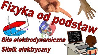 Fizyka od podstaw Siła elektrodynamiczna lewa dłoń silnik proste wyjaśnienie [upl. by Yelhs]