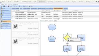 Dayforce Self Service  Workflow Management [upl. by Jeromy]