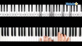 How to Play an F Major 7 Fmaj7 Chord on Piano [upl. by Akire357]