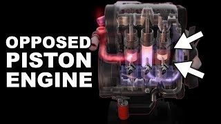 Opposed Piston Engines [upl. by Rednas]