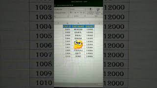 Excel Short Trick 🔥 Create Tabel  Shortcut key  shorts short viral 112 [upl. by Llemaj]