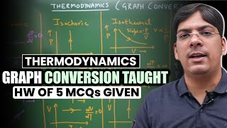 5 Minutes amp 5 HW Problems  Graph Conversion problems Thermodynamics Explained for NEET 2025 [upl. by Lebezej]