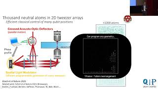 01150930Logical quantum processor based on reconfigurable atom arraysDolev Bluvstein [upl. by Sillaw]