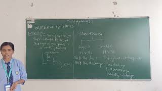 Fluid Mechanics Orifices by Sonali Jerusha Student of Civil Engineering TGPCET [upl. by Nylasoj979]