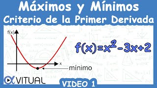 🟦 Máximos y Mínimos de una Función Criterio de la Primer Derivada  Video 1 [upl. by Amapuna]