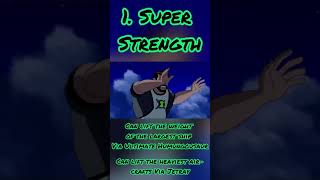 How Powerful is Ben 10000 Ben 10 Ultimate Alien [upl. by Yffub]