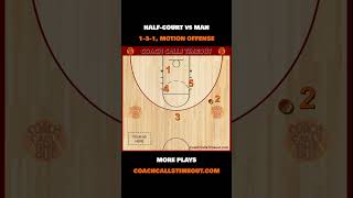 Great motion offense for youth basketball [upl. by Eiramacissej549]