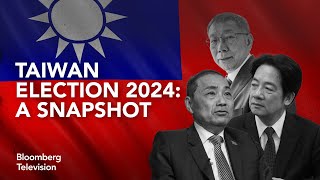 Taiwan Election 2024 Meet the Presidential Candidates [upl. by Attevaj197]