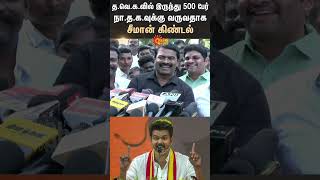 TVK Vs NTK  Vijay vs Seeman  Nagapattinam  Sun News [upl. by Setarcos]