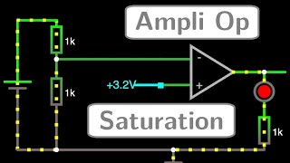 Amplificateur Opérationnel  Mode de saturation comparateur analogique [upl. by Marcile]