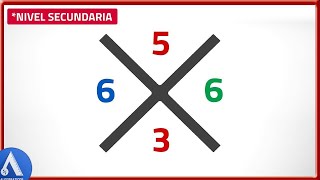 COMPROBACIÓN DE UNA MULTIPLICACIÓN  Como Comprobar Multiplicaciones Nivel Básico [upl. by Lanod864]