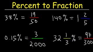 Percent to Fraction Conversion Shortcut [upl. by Inaluiak]