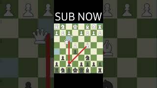 How to Counter Scholars Mate chess chesscom [upl. by Maharba]