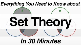 Set Theory  AllinOne Video [upl. by Giorgio]