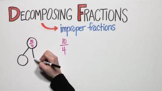 Decomposing Fractions  Good to Know  WSKG [upl. by Vittoria]