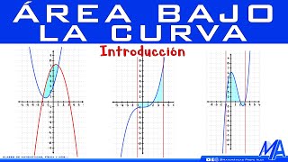 Área bajo la curva  Introducción [upl. by Boff]