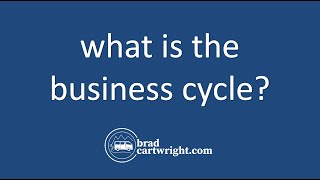 What is the The Business Cycle  IB Macroeconomics  IB Economics [upl. by Jelene]