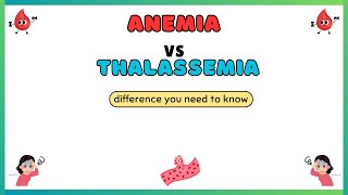 Anemia and thalassemia difference causes symptoms treatment pathology made easy [upl. by Prudhoe]