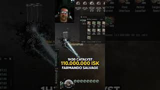 Farm 110M ISK  EVE ONLINE  DarminghBr httpsdiscordggytmHyMywRh eveonlineratingmmopve [upl. by Eiznikcm]