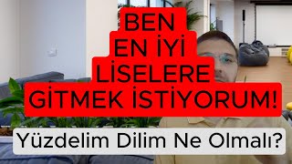 LGS  EN Ä°YÄ° LÄ°SELERE GÄ°TMEK Ä°STÄ°YORUM LGSDE HANGÄ° DERSLER Ã–NE Ã‡IKTI KAÃ‡ YANLIÅ YAPARSAM [upl. by Nnaaihtnyc734]