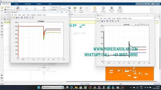 DC Microgrid Stability analysis with distributed droop control Matlab Simulink Simulation [upl. by Sioux]